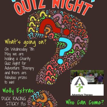 Welly quiz